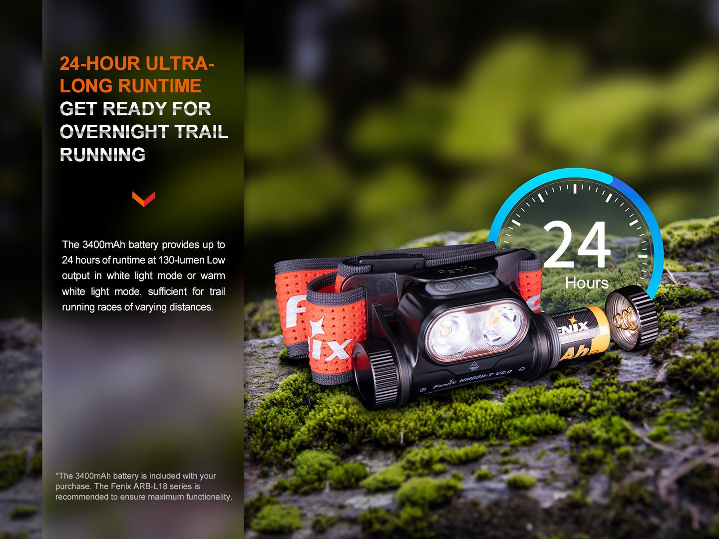 Fenix HM65R - T V2 Rechargeable Lightweight Trail Running Headlamp - Hazy Fly Fishing