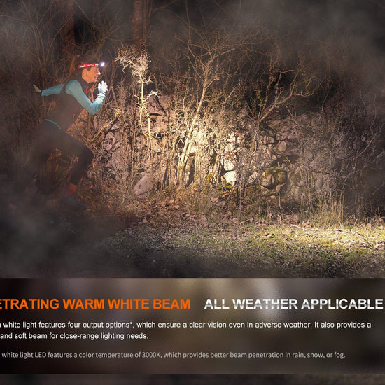 Fenix HM65R - T V2 Rechargeable Lightweight Trail Running Headlamp - Hazy Fly Fishing