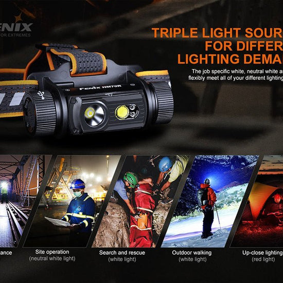 Fenix HM70R Rechargeable LED Headlamp - 1600 Lumens - Hazy Fly Fishing