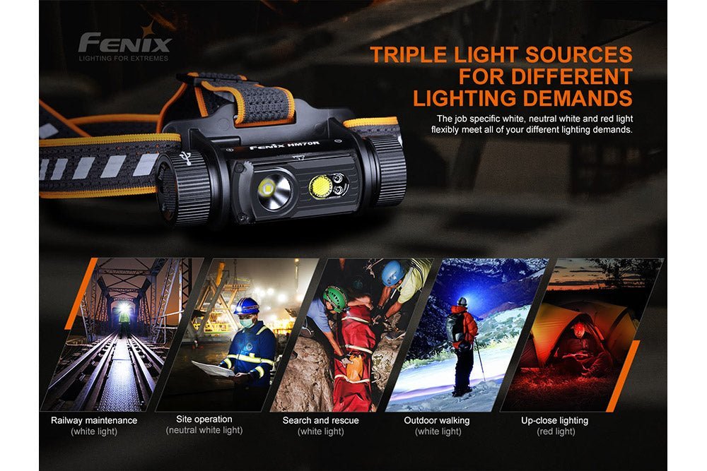 Fenix HM70R Rechargeable LED Headlamp - 1600 Lumens - Hazy Fly Fishing