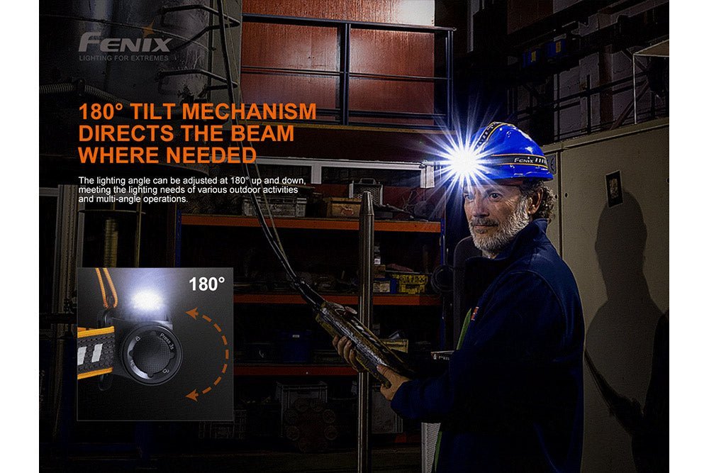 Fenix HM70R Rechargeable LED Headlamp - 1600 Lumens - Hazy Fly Fishing
