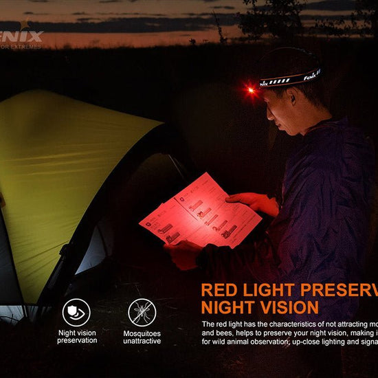 Fenix HM70R Rechargeable LED Headlamp - 1600 Lumens - Hazy Fly Fishing