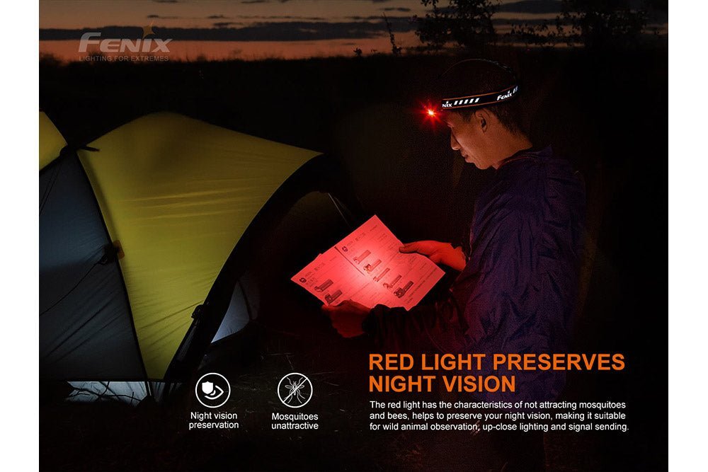 Fenix HM70R Rechargeable LED Headlamp - 1600 Lumens - Hazy Fly Fishing