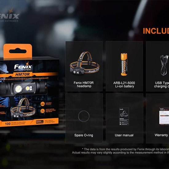Fenix HM70R Rechargeable LED Headlamp - 1600 Lumens - Hazy Fly Fishing