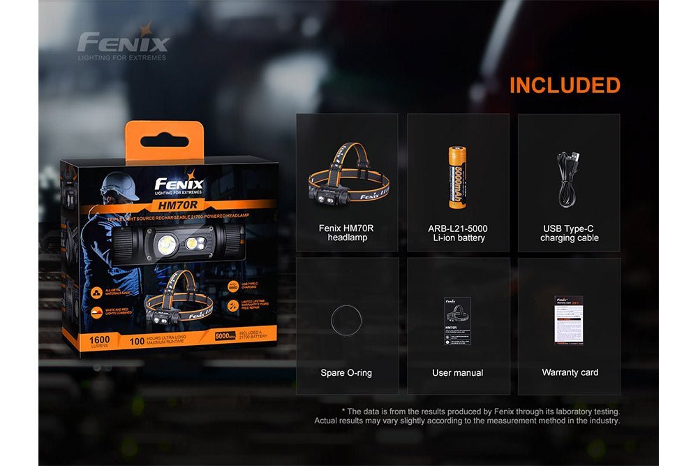 Fenix HM70R Rechargeable LED Headlamp - 1600 Lumens - Hazy Fly Fishing