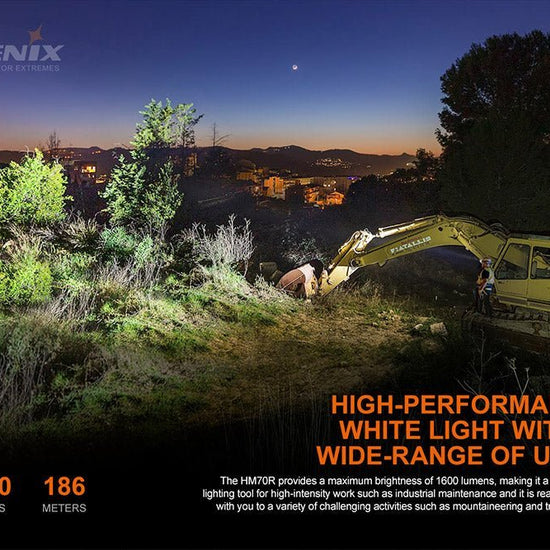 Fenix HM70R Rechargeable LED Headlamp - 1600 Lumens - Hazy Fly Fishing
