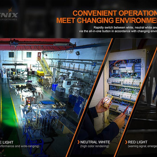 Fenix HM70R Rechargeable LED Headlamp - 1600 Lumens - Hazy Fly Fishing