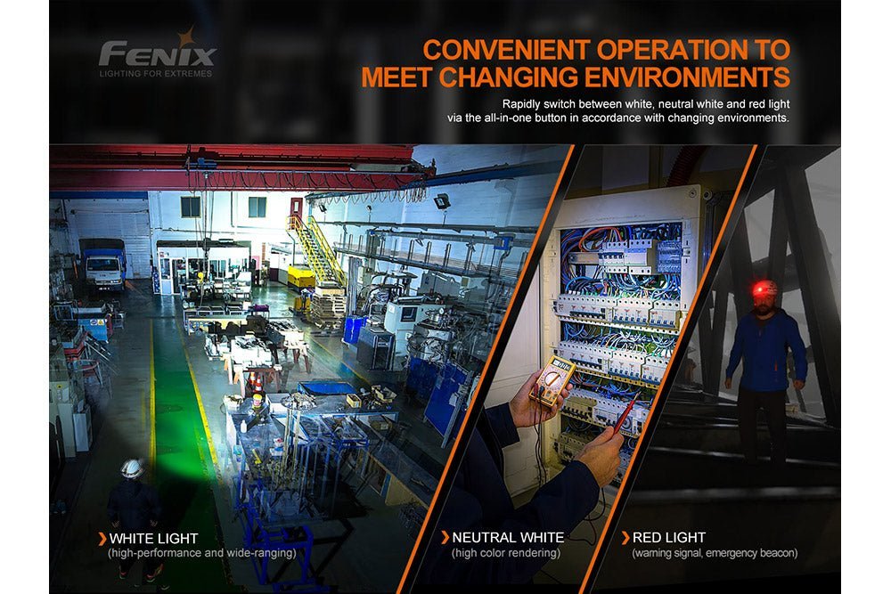 Fenix HM70R Rechargeable LED Headlamp - 1600 Lumens - Hazy Fly Fishing
