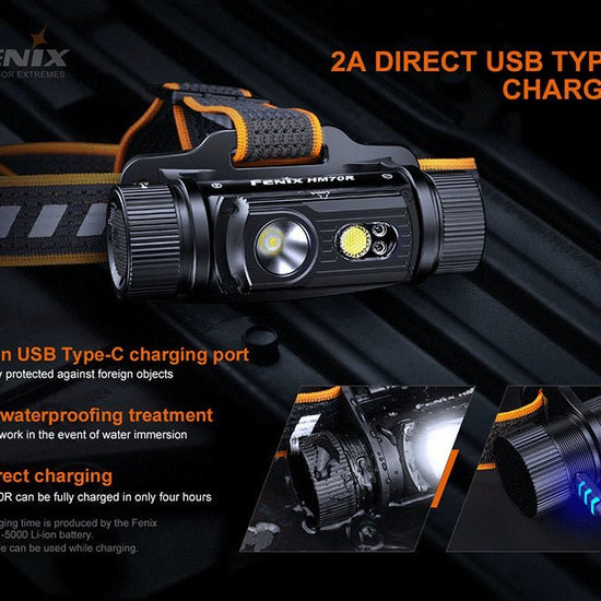 Fenix HM70R Rechargeable LED Headlamp - 1600 Lumens - Hazy Fly Fishing