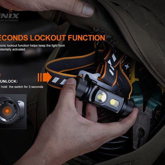 Fenix HM70R Rechargeable LED Headlamp - 1600 Lumens - Hazy Fly Fishing