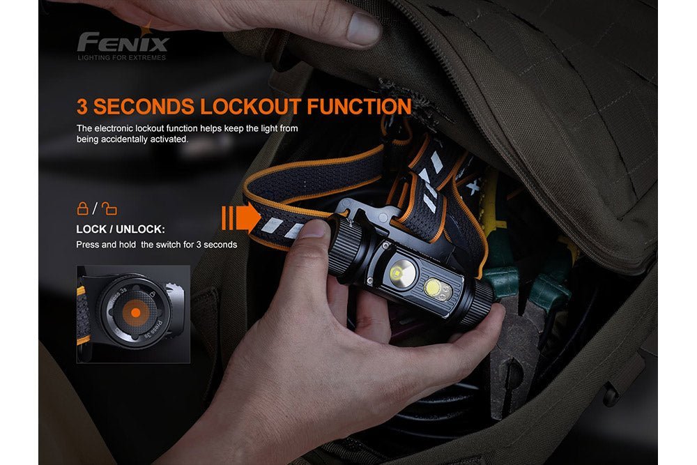 Fenix HM70R Rechargeable LED Headlamp - 1600 Lumens - Hazy Fly Fishing