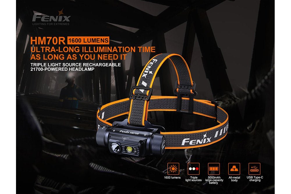 Fenix HM70R Rechargeable LED Headlamp - 1600 Lumens - Hazy Fly Fishing