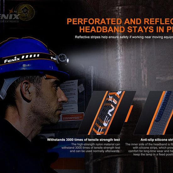 Fenix HM70R Rechargeable LED Headlamp - 1600 Lumens - Hazy Fly Fishing