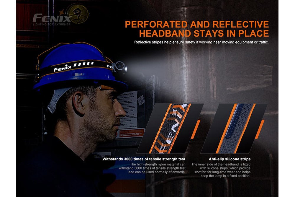 Fenix HM70R Rechargeable LED Headlamp - 1600 Lumens - Hazy Fly Fishing