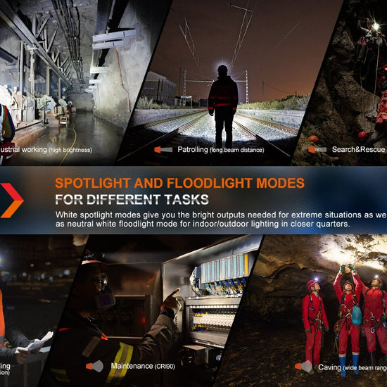 Fenix HM71R Rechargeable Industrial LED Headlamp - Hazy Fly Fishing