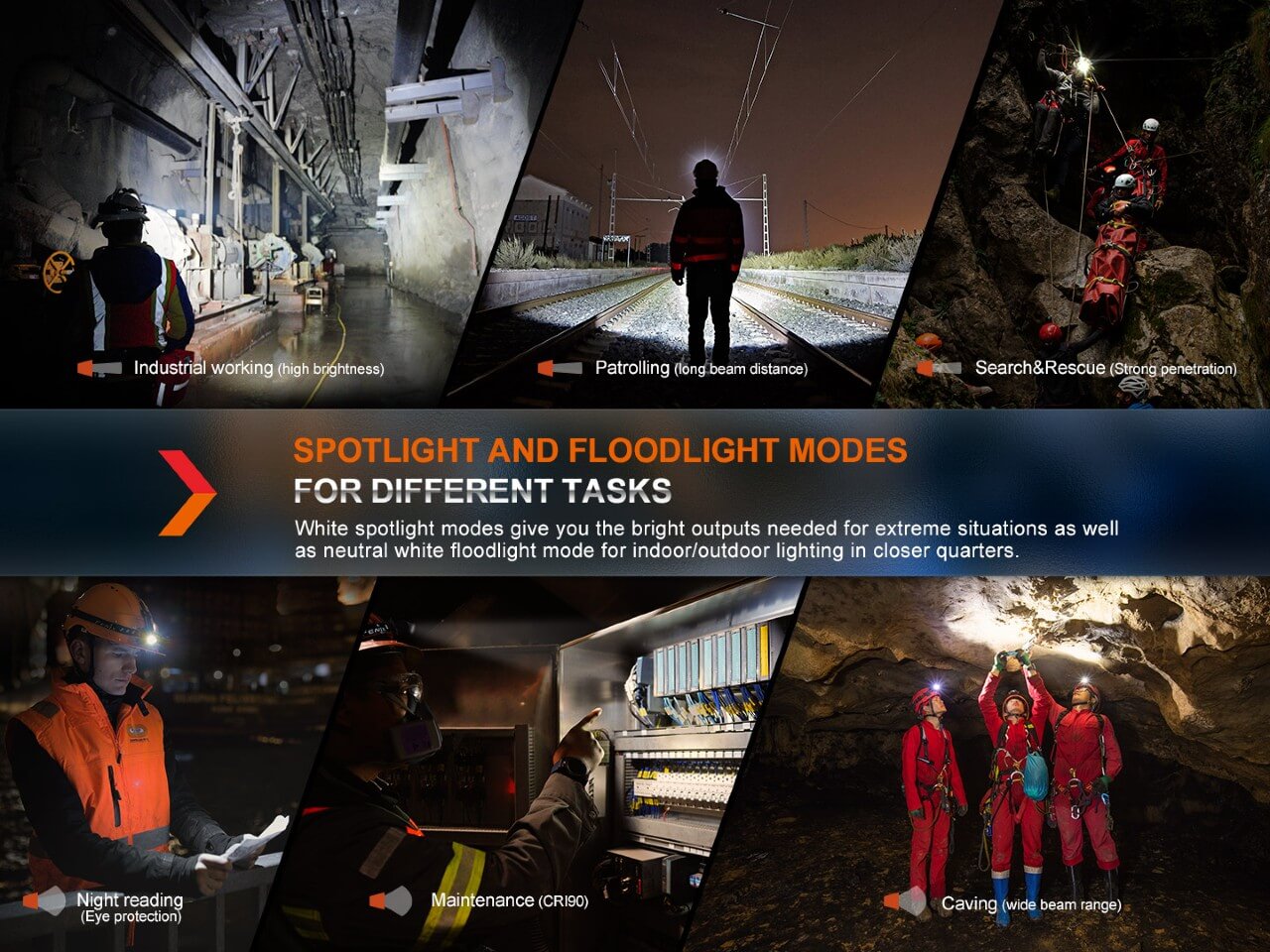 Fenix HM71R Rechargeable Industrial LED Headlamp - Hazy Fly Fishing