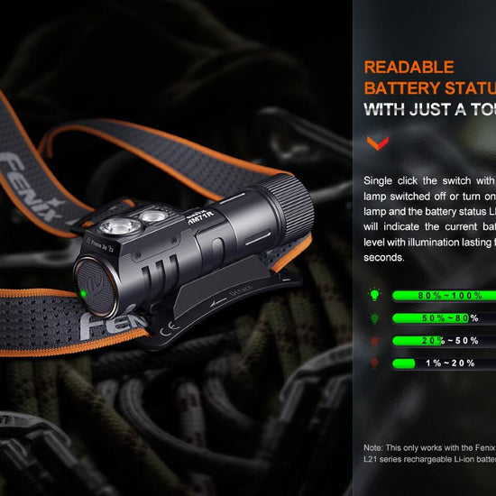 Fenix HM71R Rechargeable Industrial LED Headlamp - Hazy Fly Fishing
