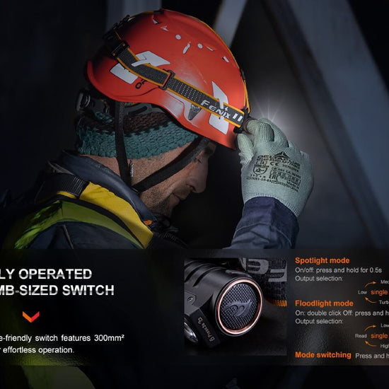 Fenix HM71R Rechargeable Industrial LED Headlamp - Hazy Fly Fishing