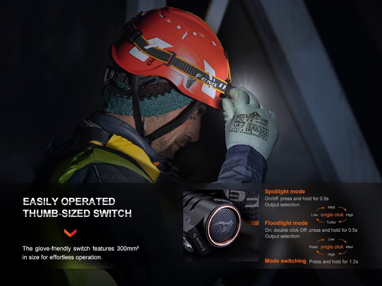 Fenix HM71R Rechargeable Industrial LED Headlamp - Hazy Fly Fishing