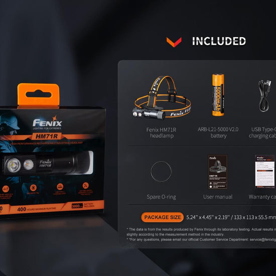 Fenix HM71R Rechargeable Industrial LED Headlamp - Hazy Fly Fishing