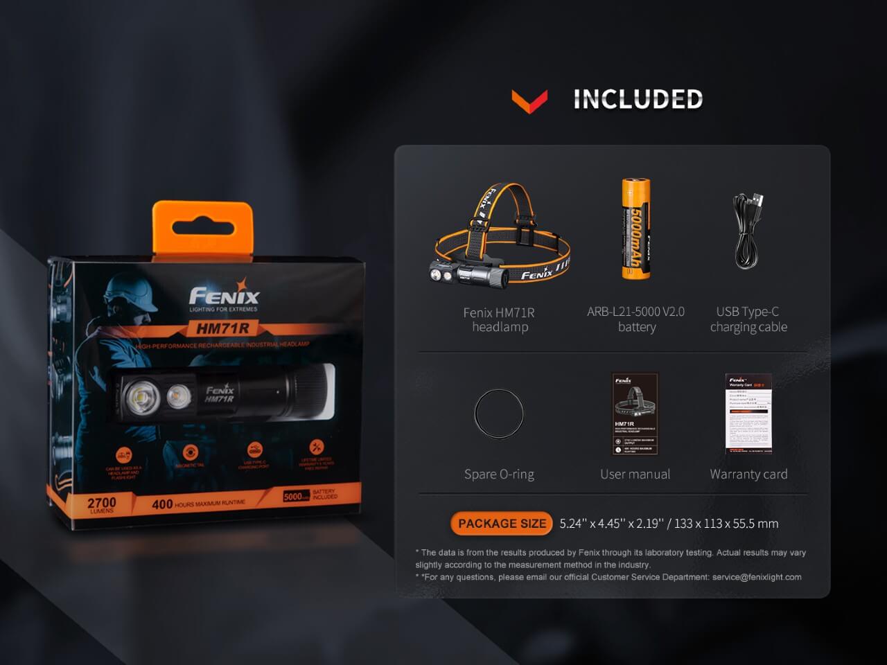 Fenix HM71R Rechargeable Industrial LED Headlamp - Hazy Fly Fishing