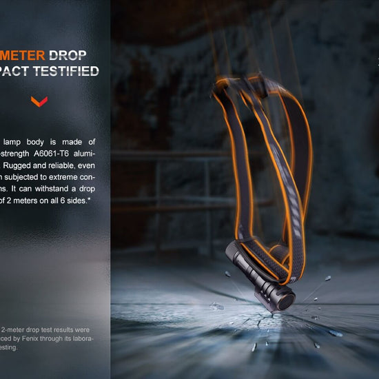 Fenix HM71R Rechargeable Industrial LED Headlamp - Hazy Fly Fishing