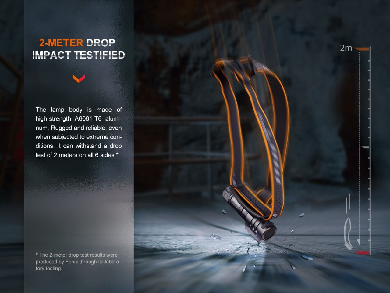 Fenix HM71R Rechargeable Industrial LED Headlamp - Hazy Fly Fishing