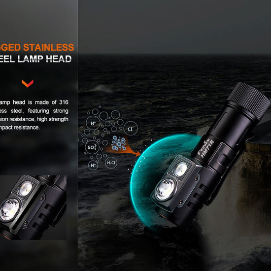 Fenix HM71R Rechargeable Industrial LED Headlamp - Hazy Fly Fishing