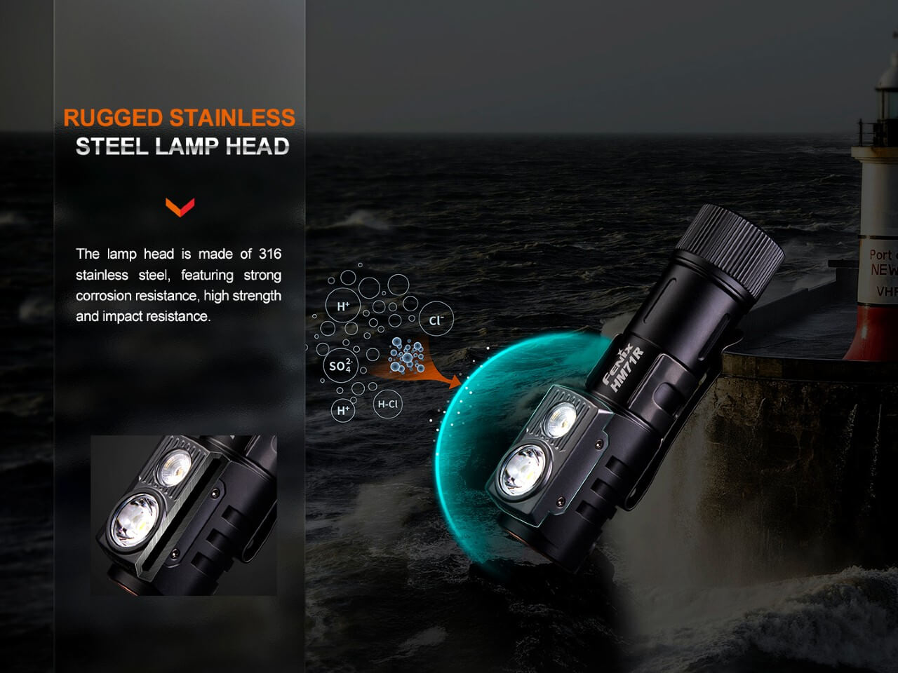 Fenix HM71R Rechargeable Industrial LED Headlamp - Hazy Fly Fishing