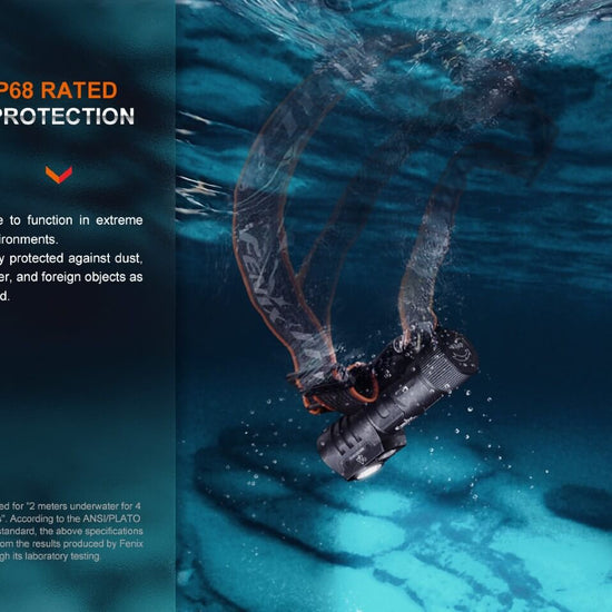 Fenix HM71R Rechargeable Industrial LED Headlamp - Hazy Fly Fishing