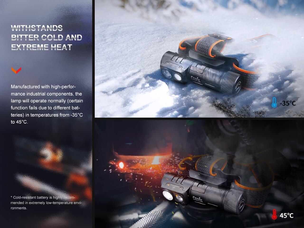 Fenix HM71R Rechargeable Industrial LED Headlamp - Hazy Fly Fishing