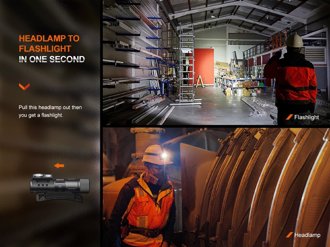 Fenix HM71R Rechargeable Industrial LED Headlamp - Hazy Fly Fishing