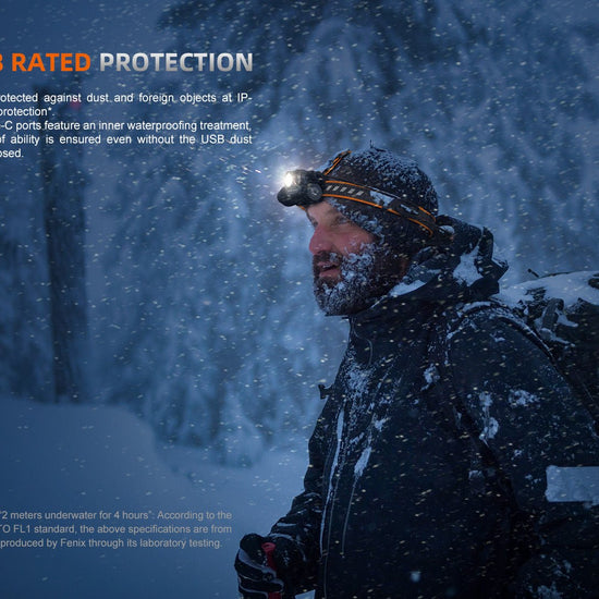 Fenix HM75R Rechargeable Industrial Headlamp - 1600 Lumens - Hazy Fly Fishing