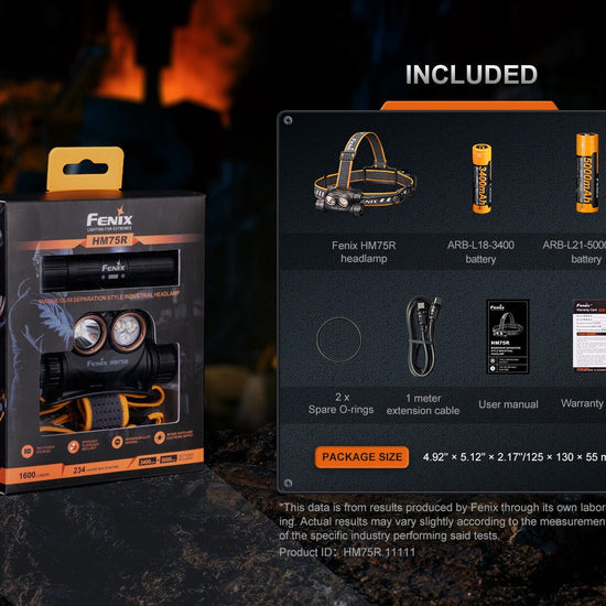 Fenix HM75R Rechargeable Industrial Headlamp - 1600 Lumens - Hazy Fly Fishing