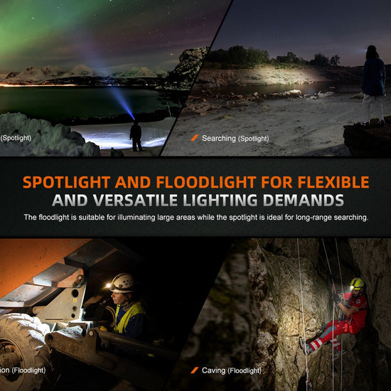 Fenix HM75R Rechargeable Industrial Headlamp - 1600 Lumens - Hazy Fly Fishing