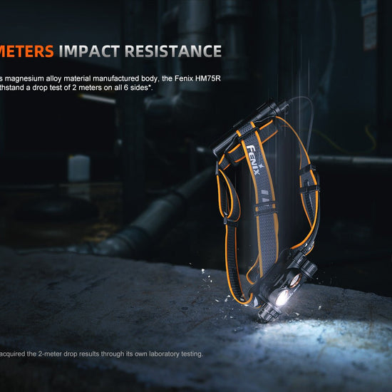 Fenix HM75R Rechargeable Industrial Headlamp - 1600 Lumens - Hazy Fly Fishing