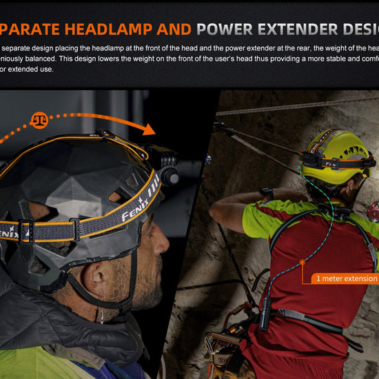 Fenix HM75R Rechargeable Industrial Headlamp - 1600 Lumens - Hazy Fly Fishing