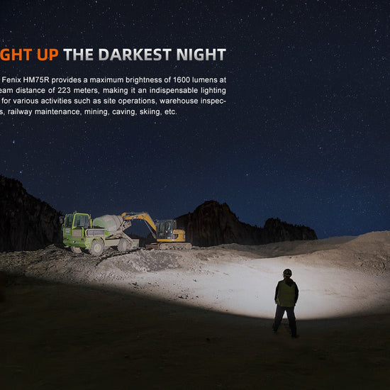 Fenix HM75R Rechargeable Industrial Headlamp - 1600 Lumens - Hazy Fly Fishing