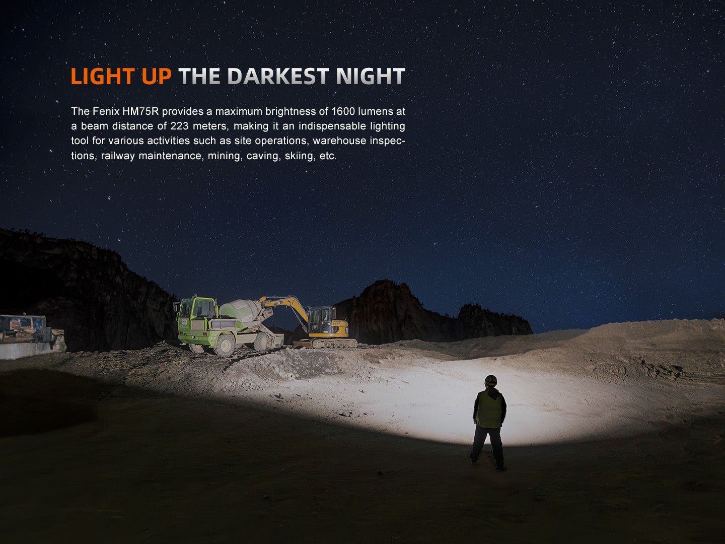 Fenix HM75R Rechargeable Industrial Headlamp - 1600 Lumens - Hazy Fly Fishing