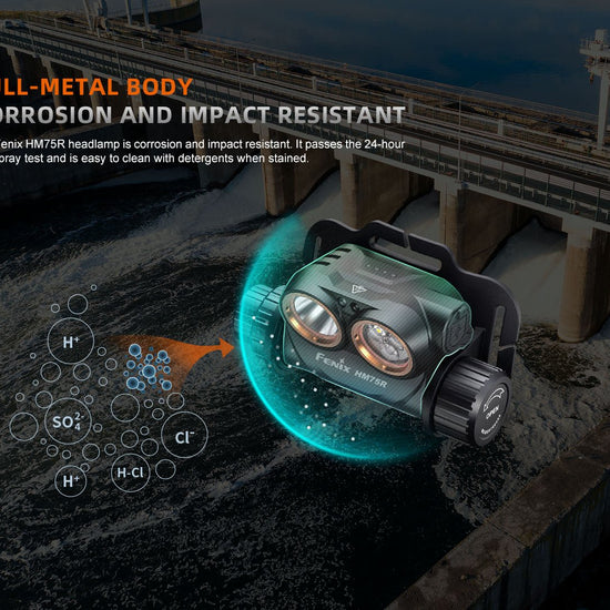 Fenix HM75R Rechargeable Industrial Headlamp - 1600 Lumens - Hazy Fly Fishing