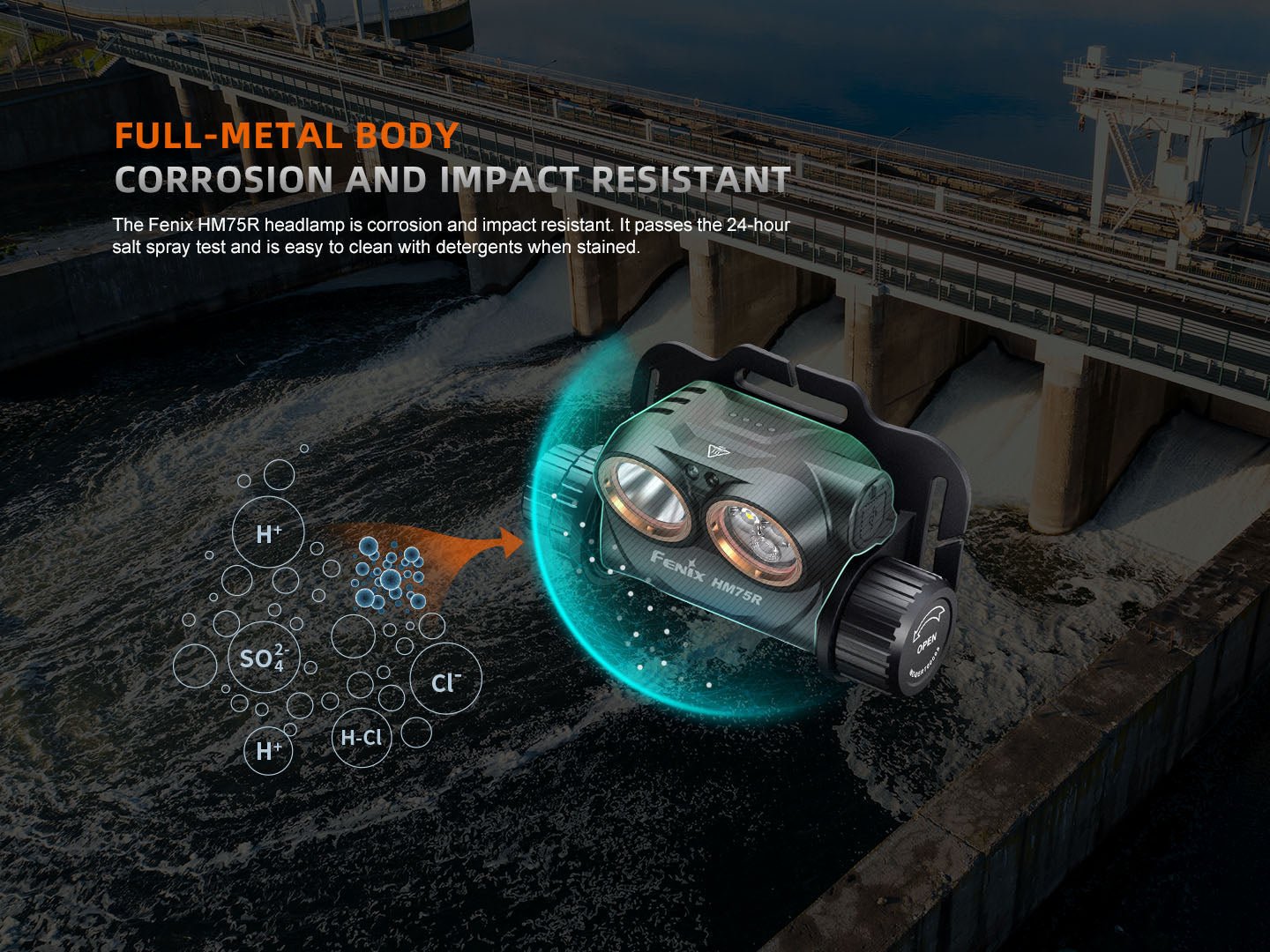 Fenix HM75R Rechargeable Industrial Headlamp - 1600 Lumens - Hazy Fly Fishing