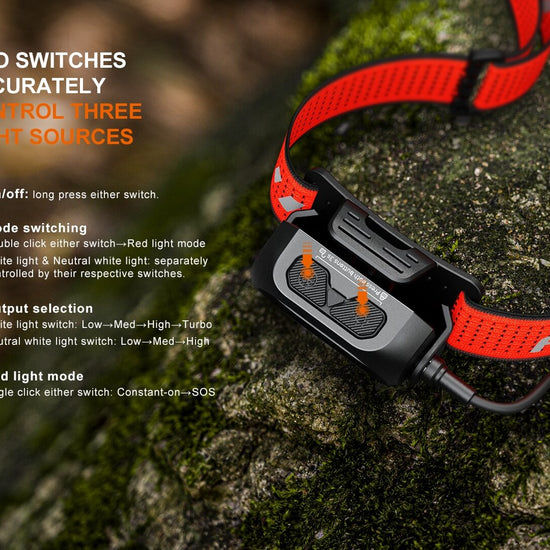 Fenix HP12R - T Balanced Trail Headlamp - Hazy Fly Fishing