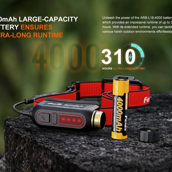 Fenix HP12R - T Balanced Trail Headlamp - Hazy Fly Fishing