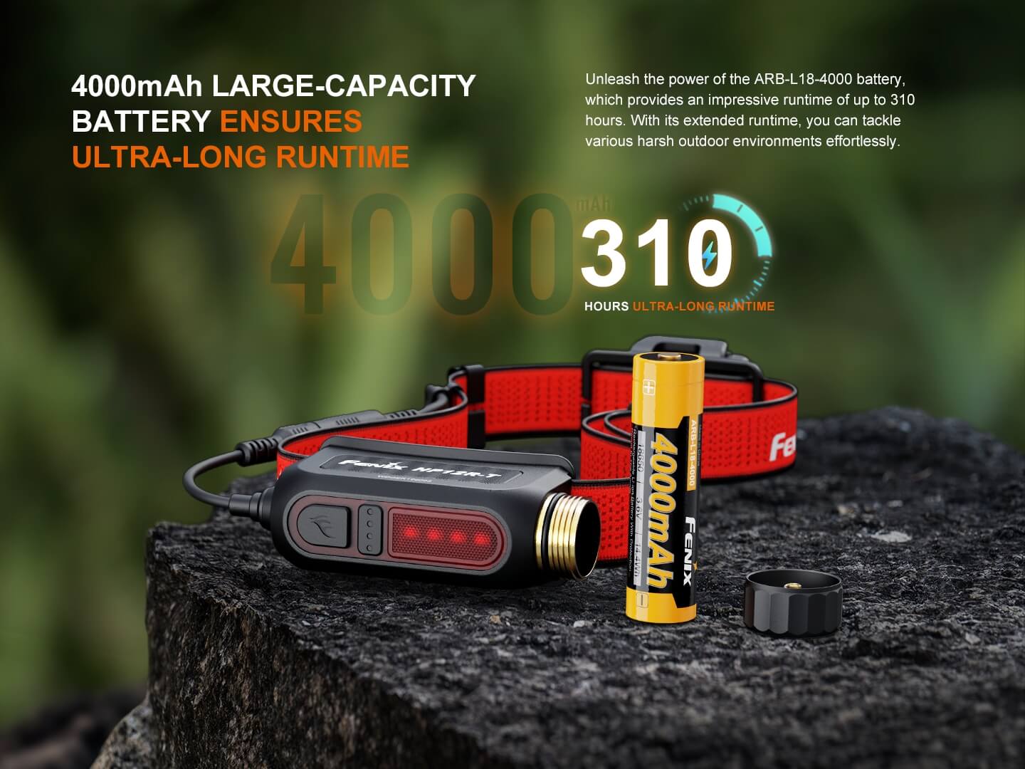 Fenix HP12R - T Balanced Trail Headlamp - Hazy Fly Fishing