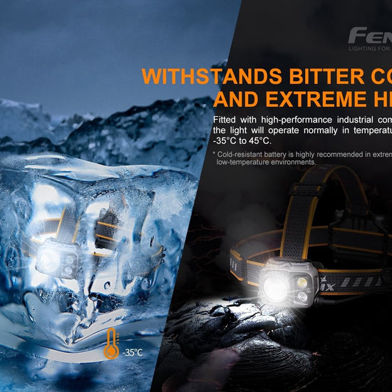 Fenix HP16R Rechargeable Headlamp - 1250 Lumens - Hazy Fly Fishing