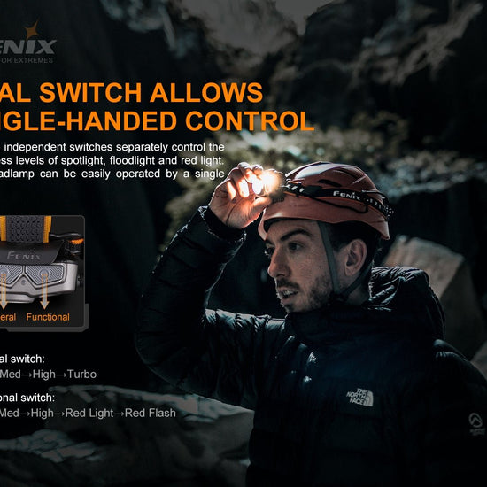 Fenix HP16R Rechargeable Headlamp - 1250 Lumens - Hazy Fly Fishing