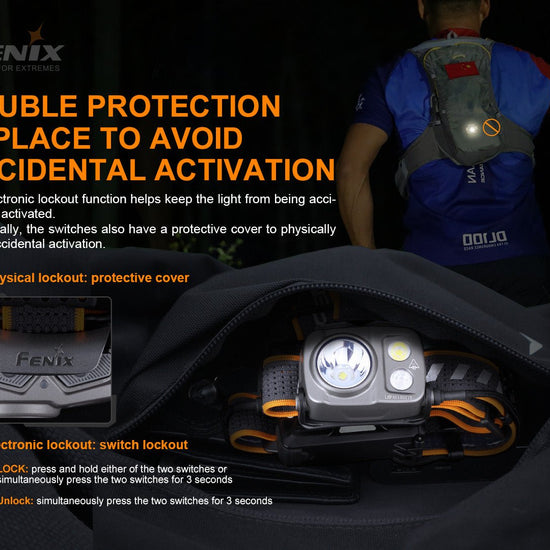Fenix HP16R Rechargeable Headlamp - 1250 Lumens - Hazy Fly Fishing