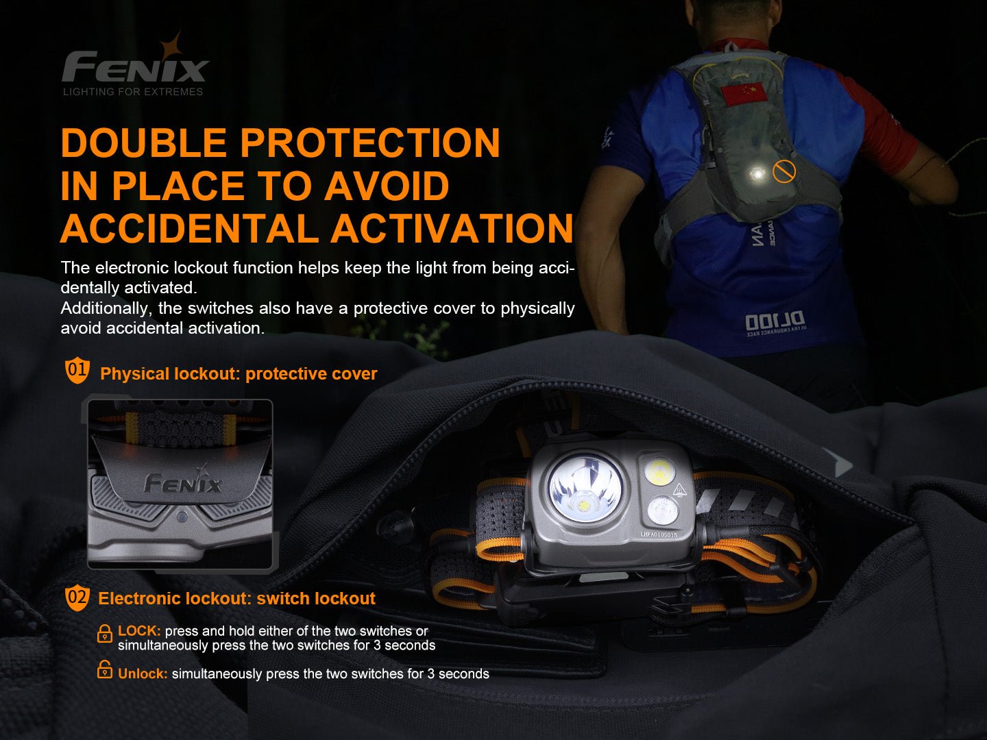 Fenix HP16R Rechargeable Headlamp - 1250 Lumens - Hazy Fly Fishing