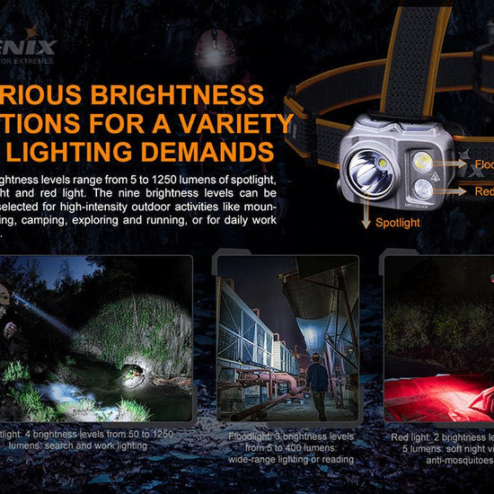 Fenix HP16R Rechargeable Headlamp - 1250 Lumens - Hazy Fly Fishing