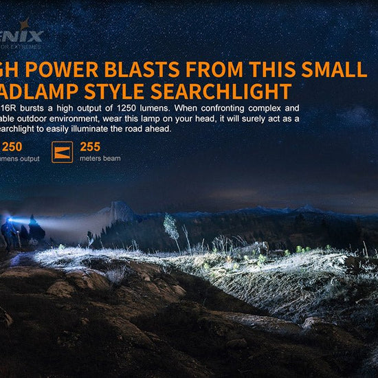 Fenix HP16R Rechargeable Headlamp - 1250 Lumens - Hazy Fly Fishing